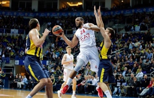 Euro-League Basketball