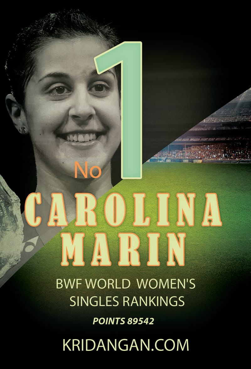 Carolina Marin biography info 900
