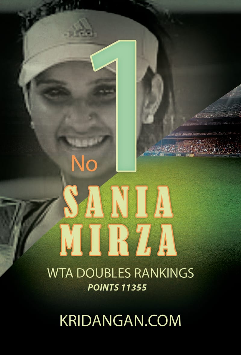 Sania Mirza Indian tennis player holding no.1