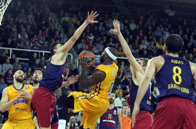 Euro-League Basketball