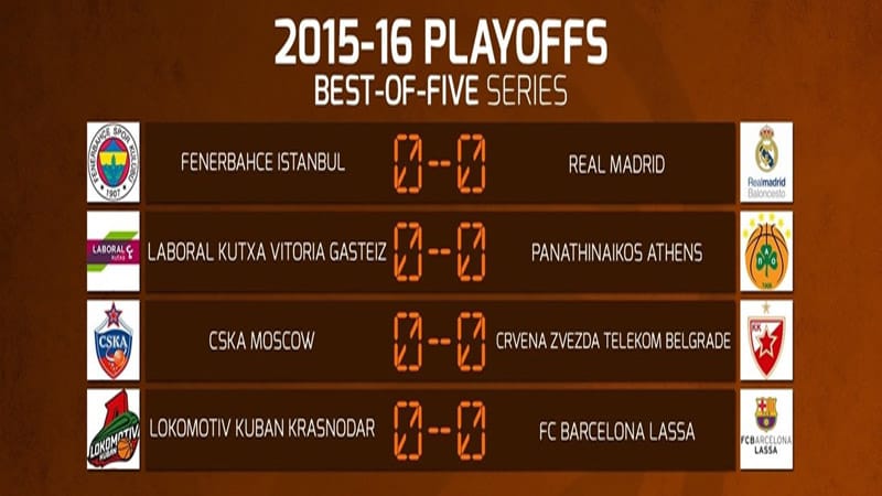 Euro-League