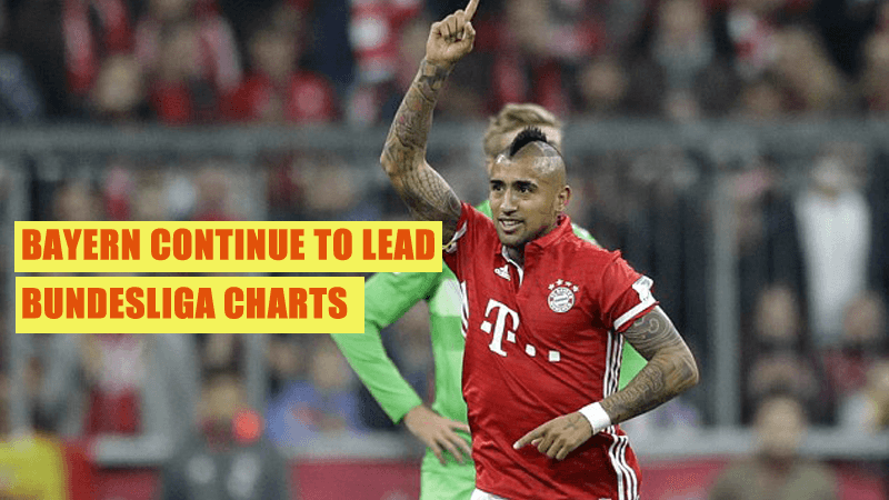 Bayern continue to lead Bundesliga charts as others drop points