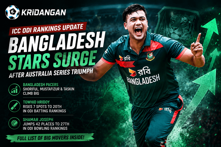 Bangladesh Bowlers Climb ODI Rankings