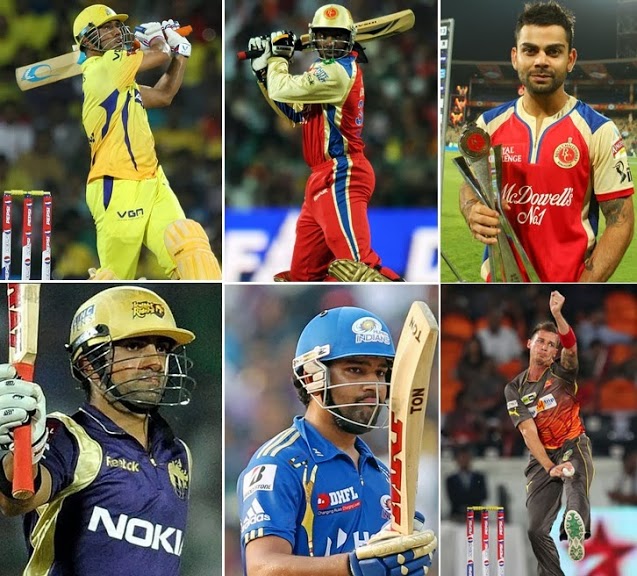 IPL players retained