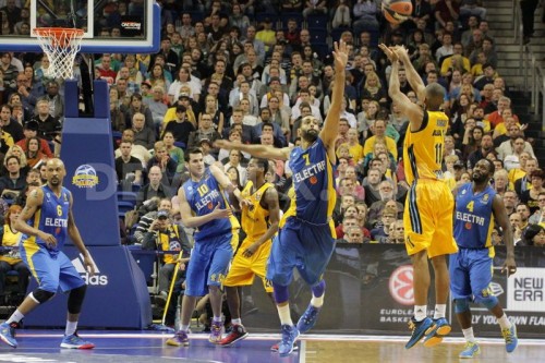 Euro-League Basketball