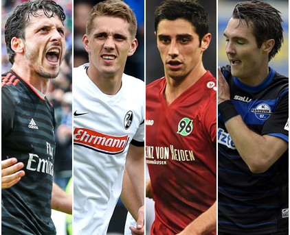 Bundesliga 2015