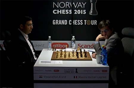 2015 Norway Chess
