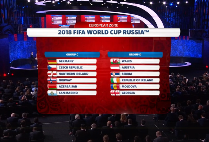 World Cup 2018 qualification draw