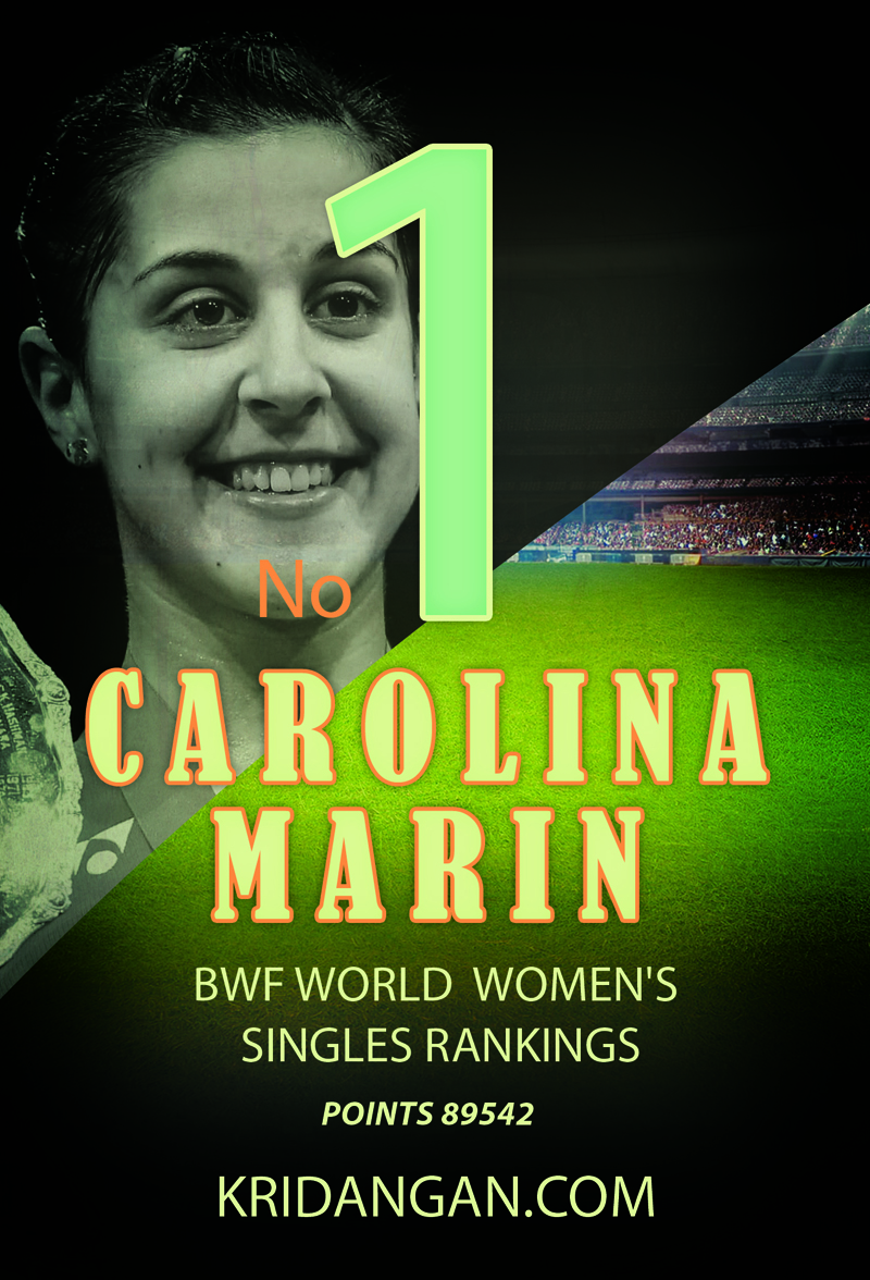 Carolina Marin biography info 900