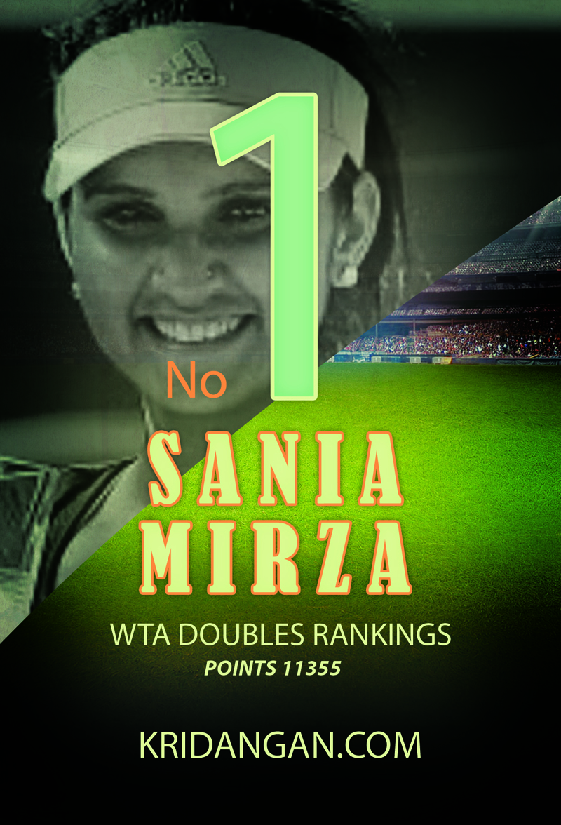 Sania Mirza Indian tennis player holding no.1