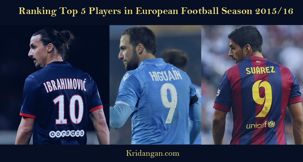 Ranking Top 5 Players in European Football Season 2015/16
