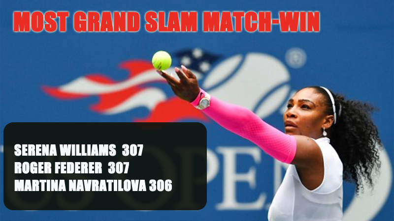 Serena Williams record