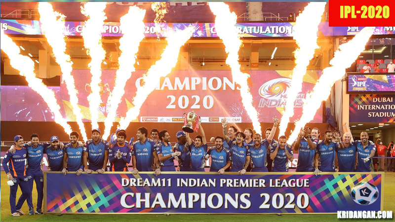 IPL2020 Championship